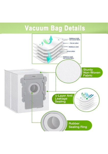 I3 I3+ I7 I7+ I5&j5+ I4 I6 I6&ı8 I8+/plus E5 E6 J7 Ie &j Serisi Elektrikli Süpürge Parçaları Toz Torbası Filtresi (Yurt Dışından)