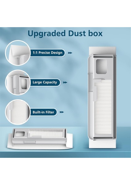 Freo x Plus Robot Süpürge Yedek Parçaları 2'si 1 Arada Torba Için Hepa Filtreli 4 Adet Yedek Toz Torbası (Yurt Dışından)
