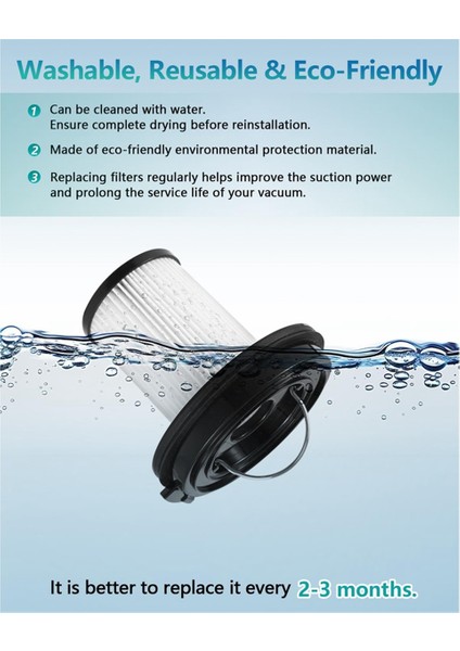 Cleanview Xr 200W/PET 300W Için 4 Paket Hepa Kıvrımlı Filtre Yedeği, 1638010'U Değiştirin (Yurt Dışından)