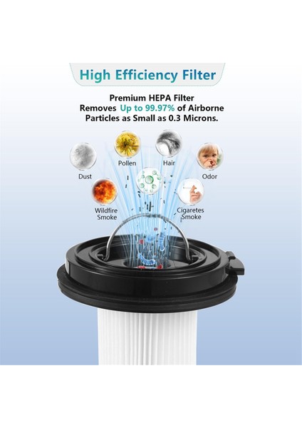 Cleanview Xr 200W/PET 300W Için 4 Paket Hepa Kıvrımlı Filtre Yedeği, 1638010'U Değiştirin (Yurt Dışından) modelleri