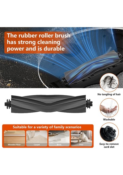 26 Parça Elektrikli Süpürge Yedek Aksesuar Seti, L10 Ultra/ L10S Pro/ Pro Gen 2/ Prime Için (Yurt Dışından) fiyatları