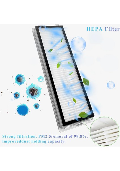 X20+/X20PLUS Robot Süpürge Silindir Fırça Yan Filtre Paspas Pedleri Toz Torbaları Yedek Parçalar (Yurt Dışından)