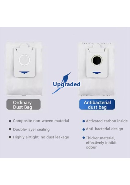 X5 Pro Max/x5 Robot Süpürge Toz Torbası Paspas Bezi Hepa Filtre Yedek Parçaları Için 12 Adet (Yurt Dışından)