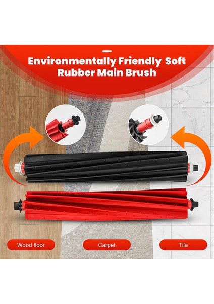 S8 Max/maxv Ultra Robot Süpürge Aksesuarları Silindir Fırça Yan Fırçalar Filtreler Paspas Pedleri Toz Torbaları (Yurt Dışından)