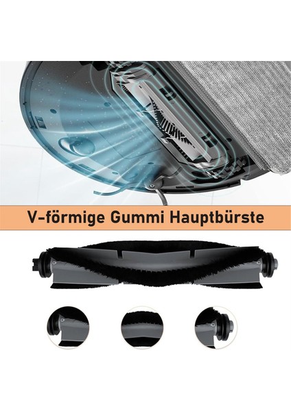 T20 Robot Süpürge Ana Yan Fırça Hepa Filtre Paspas Bezi Toz Torbaları Aksesuarları (Yurt Dışından) fiyatları