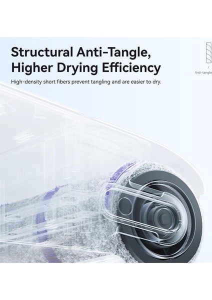 S10 Pro / S1/S1MAX Zemin Fırçalama Makinesi Elektrikli Süpürge Ana Silindir Fırça Aksesuarları Için Değiştirilebilir Parçalar (Yurt Dışından) fiyatları