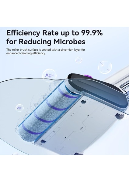 S10 Pro / S1/S1MAX Zemin Fırçalama Makinesi Elektrikli Süpürge Ana Silindir Fırça Aksesuarları Için Değiştirilebilir Parçalar (Yurt Dışından) modelleri