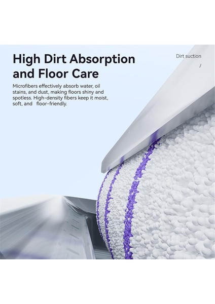 S10 Pro / S1/S1MAX Zemin Fırçalama Makinesi Elektrikli Süpürge Ana Silindir Fırça Aksesuarları Için Değiştirilebilir Parçalar (Yurt Dışından) fırsatları