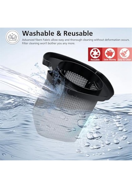 Cyclone Pet El Tipi CH700,CH701,CH701C ve CH700WM Için 6 Adet Vakum Filtresi Yedeği,parça XDCFCH700 (Yurt Dışından)