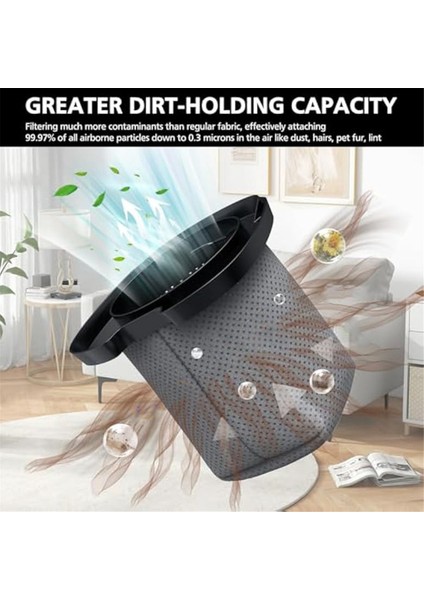 Cyclone Pet El Tipi CH700,CH701,CH701C ve CH700WM Için 6 Adet Vakum Filtresi Yedeği,parça XDCFCH700 (Yurt Dışından) fırsatları