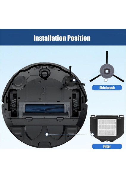 AV2310AE/RV2310AE Matrix Robot Süpürge Yedek Parçaları Ana Yan Fırça Hepa Filtreleri (Yurt Dışından) modelleri