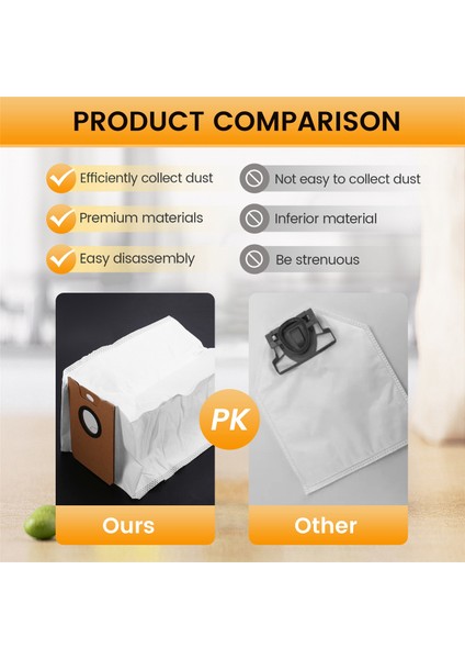 G7 Süpürge Parçaları Için 5 Adet Otomatik Toz Toplayıcı Torba Aksesuarları (Yurt Dışından) fırsatları