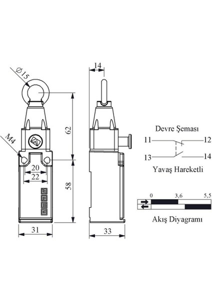 L51K23HUM112 L51 Gerdirmeli Resetli Emniyet Sınır Şalteri