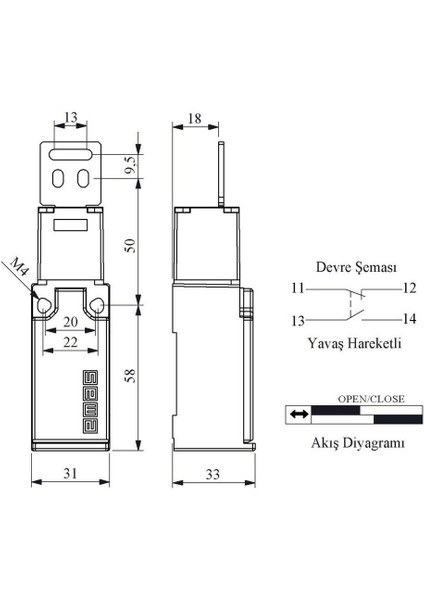 L51K23LUM322 Emniyet Sınır Şalteri Düz Metal Anahtarlı fiyatları