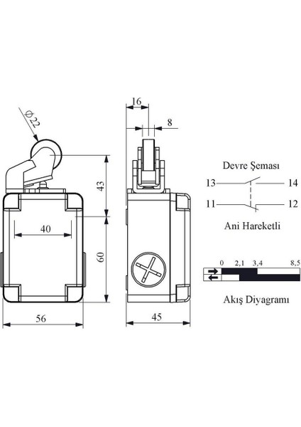 L1K13MIP111 Acısal Har.22 mm Plast Mak. Kol fiyatları
