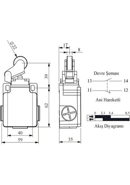 L2K13MIM211 Acısal Hark.22 mm Metal Mak. Kol fiyatları