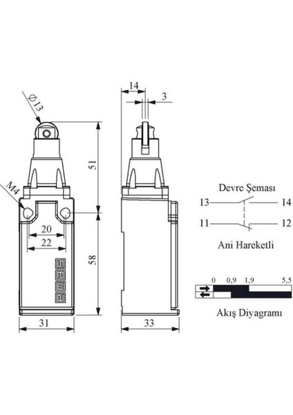 L51K13MUM331 Dogrusal Hareketli Metal Pim ( Metal Gövdeli ) fiyatları