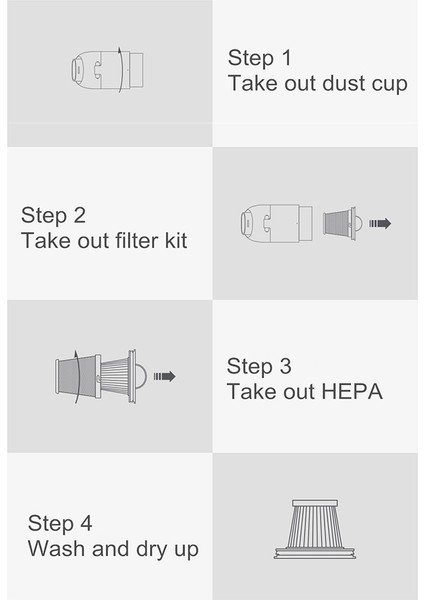 Hepa Filtre Xiaomi Mijia Kullanışlı Elektrikli Süpürge SSXCQ01XY Yedek Parça Ev Mini Kablosuz Yedek Aksesuarlar A (Yurt Dışından)