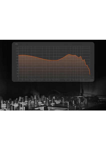 Edx Pro x Dinamik Sürücü Hifi Iem Kablolu Kulak Içi Kulaklık - Mikrofonlu (Türkiye'den Gönderillir)