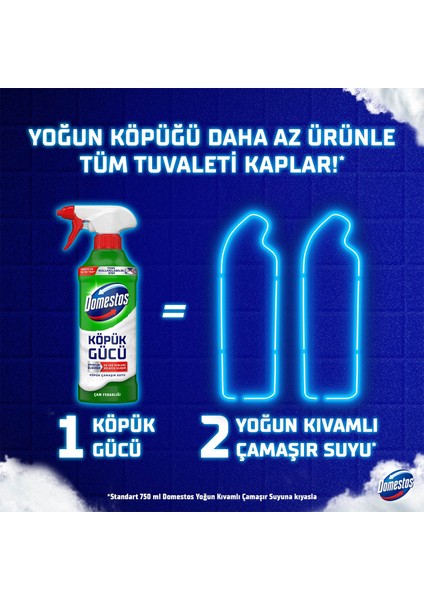 Köpük Gücü Köpük Çamaşır Suyu Çam Ferahlığı 450 ml