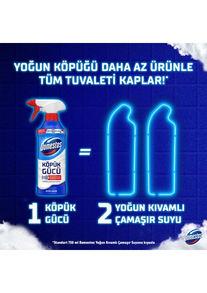 Köpük Gücü Köpük Çamaşır Suyu Beyaz Sabun 450 ml