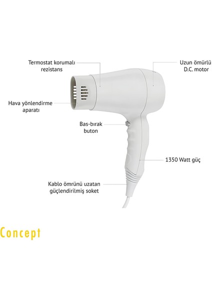 Otel Tipi Saç Kurutma Makinesi Concept Compact Beyaz 1350W fırsatları