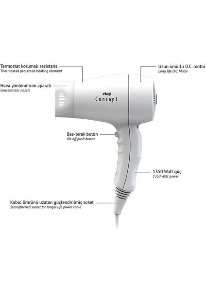 Otel Tipi Saç Kurutma Makinesi Concept Beyaz Fişli 1350W