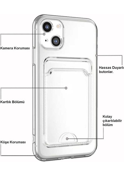 Iphone 13 Pro Max Uyumlu Kapak Kamera Korumalı Kartlıklı Şeffaf Silikon Kılıf modelleri
