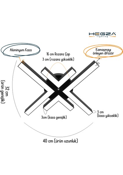 Arana (Gri Kasa, Doğal Beyaz) Ledli Modern Plafonyer LED Avize Salon Mutfak Oturma Odası Antre Hol Çocuk Odası LED modelleri