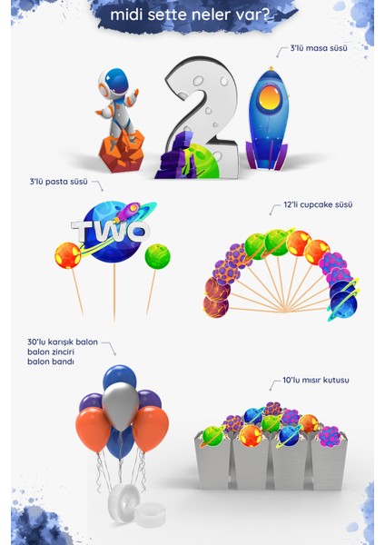 Uzay Temalı 2 Yaş Doğum Günü Parti Seti -Midi