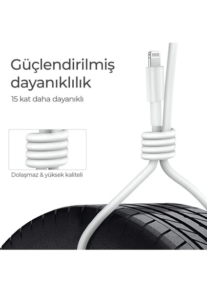 Iphone Uyumlu 2metre Type-C To Type-C Hızlı Şarj ve Data Kablosu- 15-Pro-Promax- 16-Pro-Promax fırsatları
