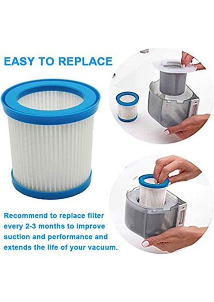 Black+Decker Kablosuz Süpürgeler Için 5 Adet Yedek Filtre (Yurt Dışından) fiyatları