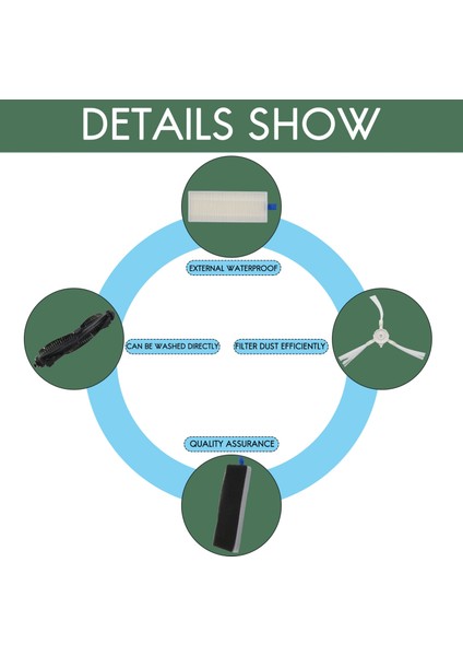 360 S6 Robot Süpürge Için Ana Fırça Yan Fırça Hepa Filtresi (Yurt Dışından) fiyatları