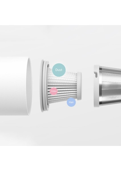 Xiaomi Mijia Elektrikli Süpürge Için Hepa Filtre Taşınabilir Kullanıma Uygundur (Yurt Dışından)