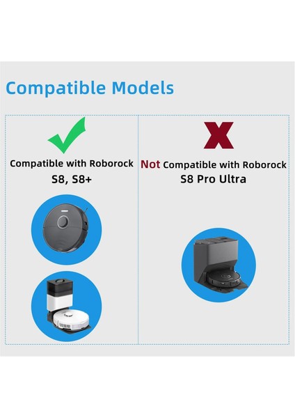 Roborock S8 / S8 Pro Ultra / S8+ Robot Vakum Aksesuarları Parçaları Için (Yurt Dışından) indirimleri
