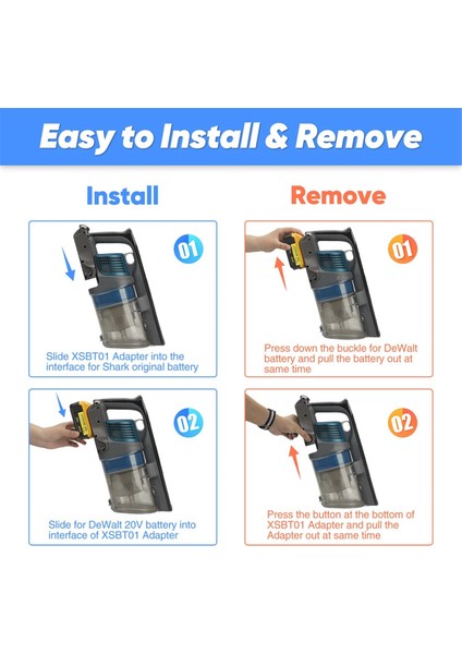 Shark XSBT620 Için Değiştirilecek Dewalt 20V Li-Ion Pil Adaptörü (Yurt Dışından) indirimleri