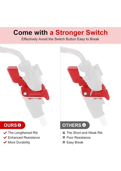 Dyson V10 SV12 Elektrikli Süpürge Için Tetik Anahtarı Düğmesinin Değiştirilmesi (Yurt Dışından) fiyatları