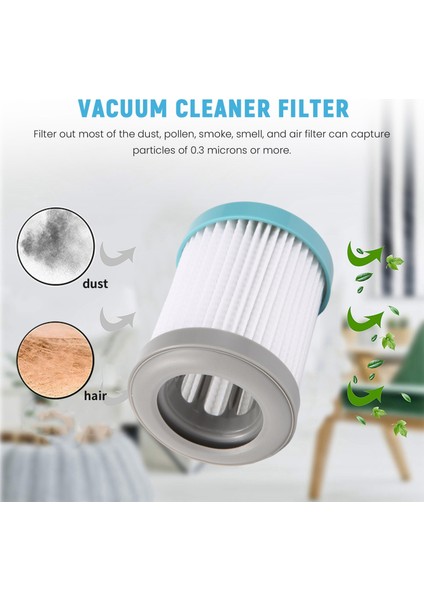 Tineco A10 Hero/master, A11 Hero Elektrikli Süpürgeler Plastik Için Hepa Filtreler ve Ön Filtreler (Yurt Dışından) indirimleri