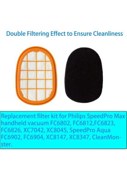 Philips Için 4'lü Paket FC5005/01 Yedek Filtre Seti Aksesuarları (Yurt Dışından) fırsatları