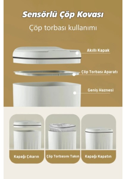 Sensörlü Çöp Kovası Mutfak Banyo Ofis 20L Uv Işık Antibakteriyel Koku Geçirmez Ergonomik Tasarımlı modelleri