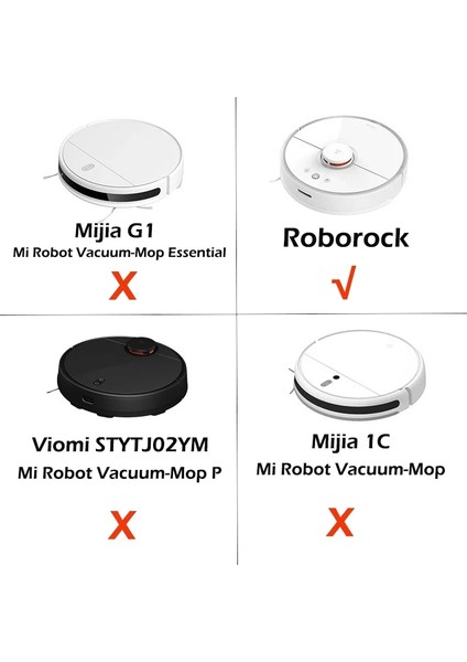 12 Adet Su Tankı Filtresi Xiaomi Roborock S5 S6 S50 S51 S52 S55 Robotik Elektrikli Süpürge Su Çekirdeği Yedek Parçalar (Yurt Dışından)