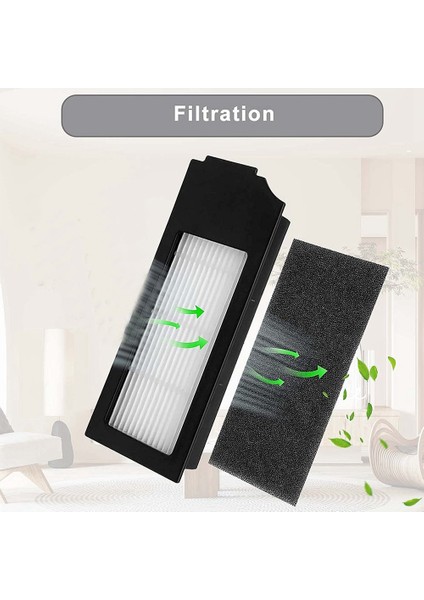 Ecovacs Deebot X1 Omni / X1 E Omni Için, Ecovacs Deebot X1 Turbo Elektrikli Süpürge Için Yedek Parçalar (Yurt Dışından)