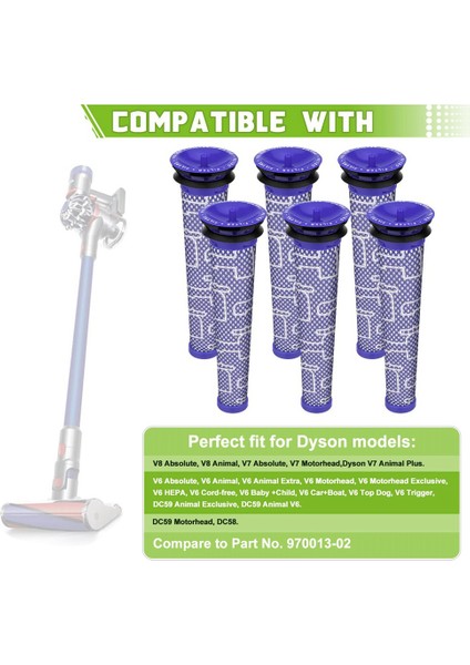 Dyson V6 V7 V8 DC62 DC61 DC58 DC59 DC74 Elektrikli Süpürge Filtresi Parçası 965661-01 Filtresi Için Yedek Filtreler (Yurt Dışından)