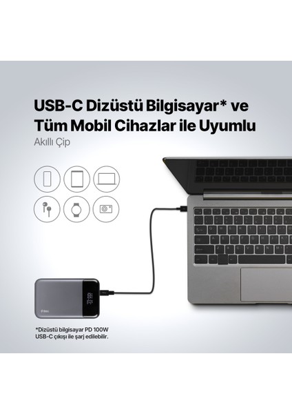 Recharger Pro LCD 20.000MAH Pd 130W Taşınabilir Hızlı Şarj Aleti/powerbank 2BB218