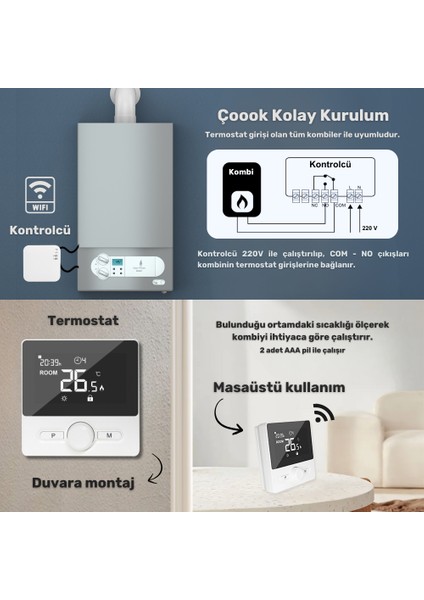 Wifi Kablosuz Akıllı Oda Termostatı ( Tuya - Smart Life Uyumlu)