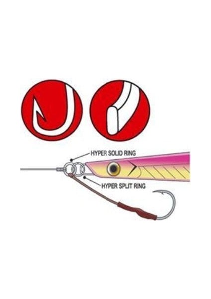 Tuned Assist Hyper Spec No:5/0 1/2 modelleri