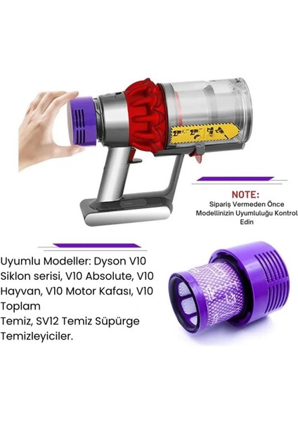 Dyson V10 Serisi Ile Uyumlu Hepa Filtre, Yıkanabilir Dyson Hepa Filtre, Partikul Tutucu Filtre