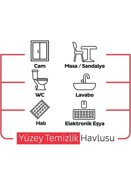 Easy Clean Lilyum Buketi + Orkide Bahçesi + Kiraz Çiçeği 3x100 (300 Yaprak)