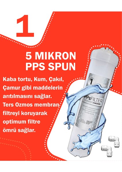 2 Adet Kapalı Kasa Su Arıtma Cihazı Filtresi 5li Set + Deresekler