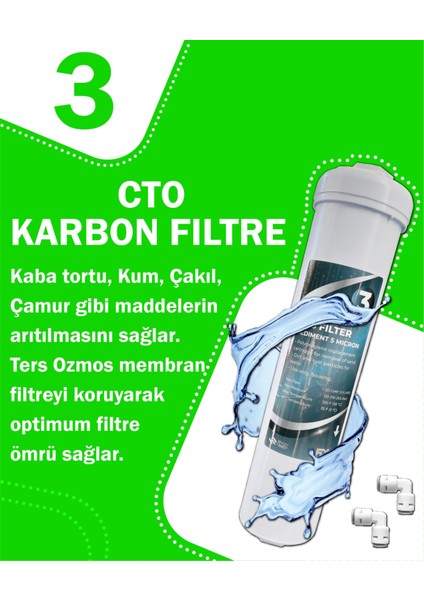 2 Adet Kapalı Kasa Su Arıtma Cihazı Filtresi 5li Set + Deresekler
